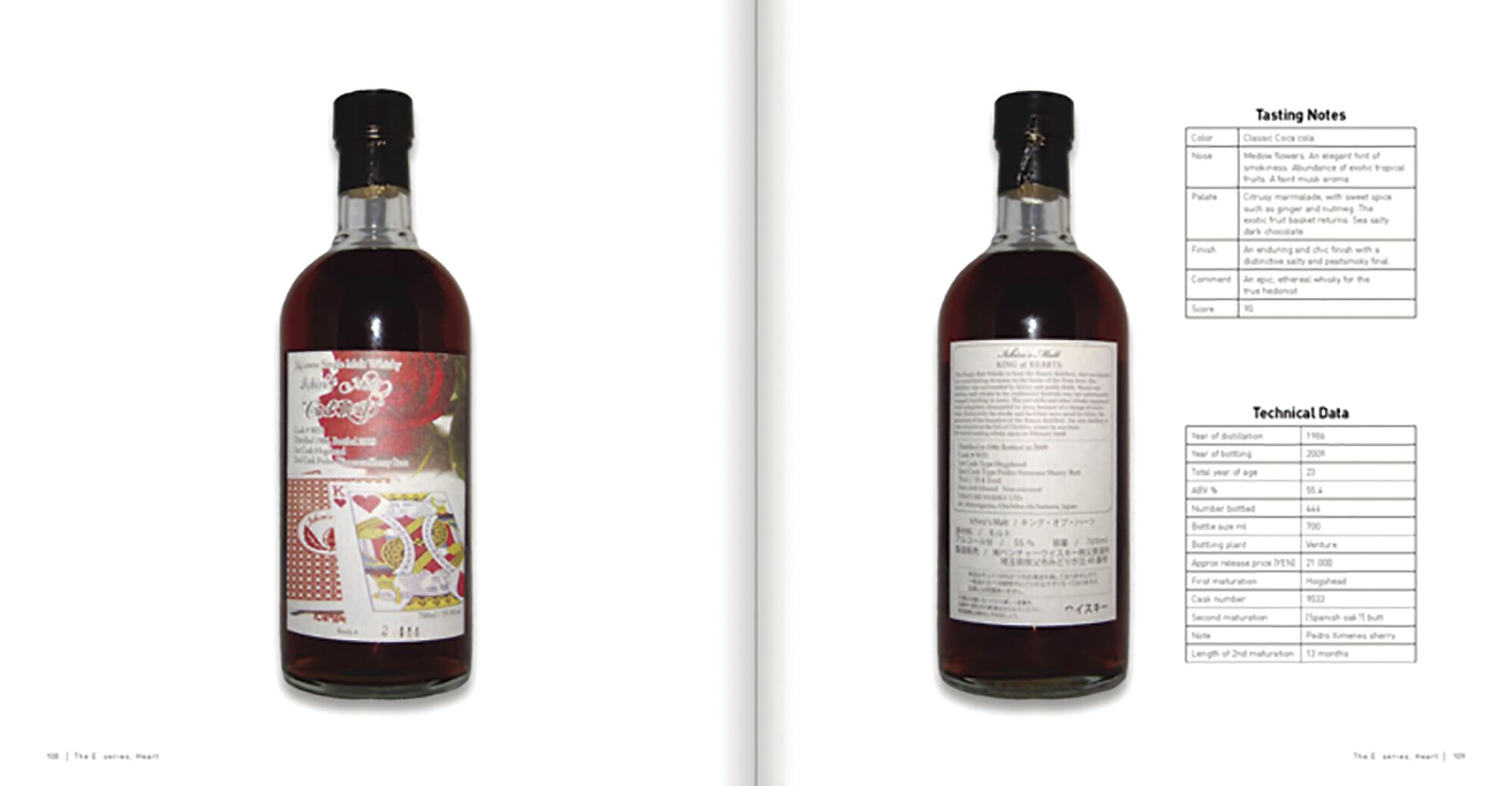 2. An example of the information found on the pages of Whiskey the Final Edition.tif